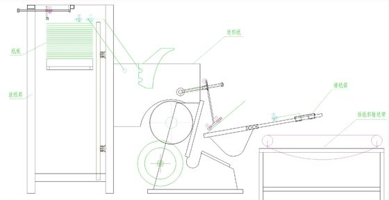 Máquina de corte a óleo de 750 mm para corte de papel definido pelo utilizador e caixa de papelão